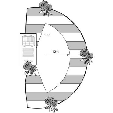Catwatch Katzenvertreiber L8.5 x B5 x H16.5 cm 