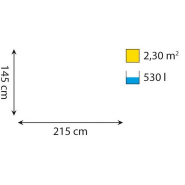 Teich Calmus SIV 530 l 